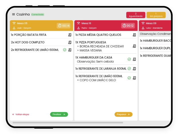 M2R PDV - Monitor de Cozinha